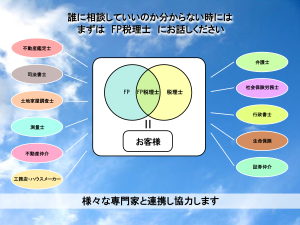 連携図600